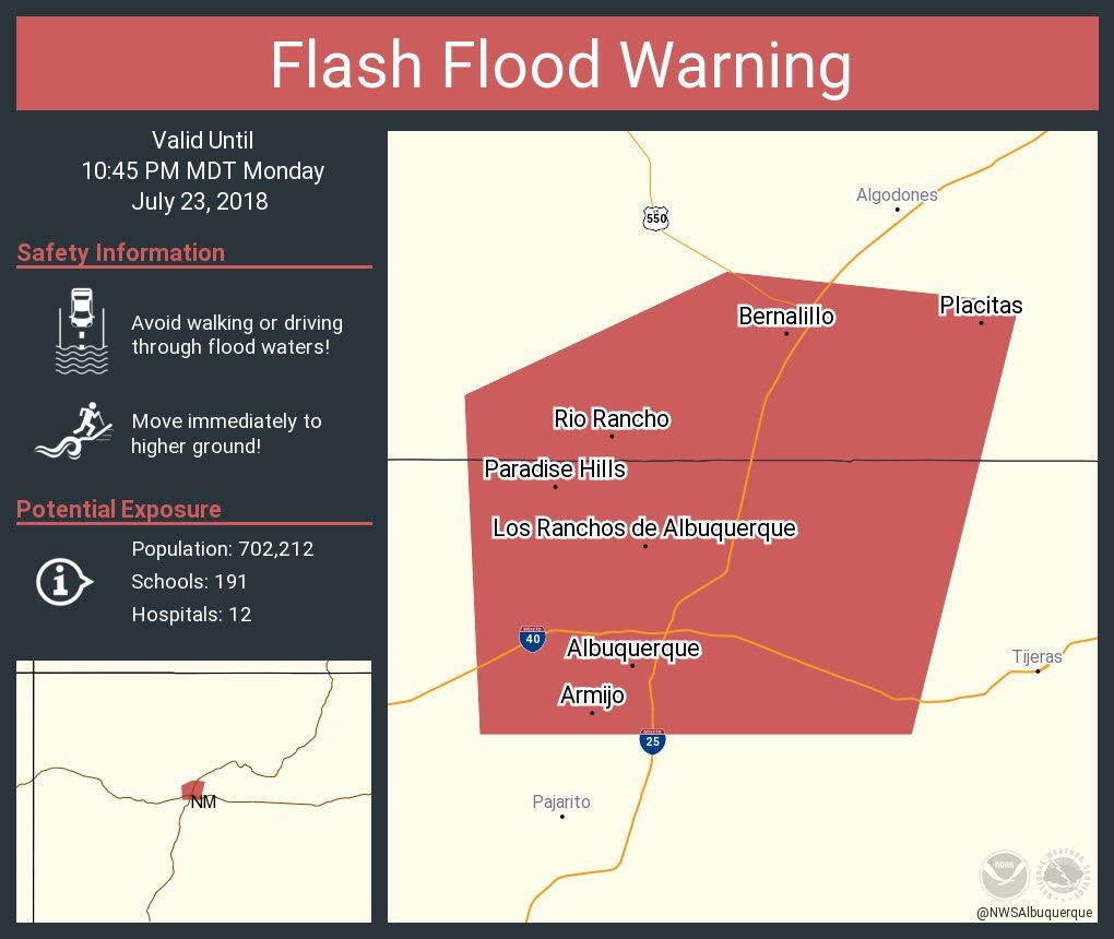 Emergency Preparedness: Flooding